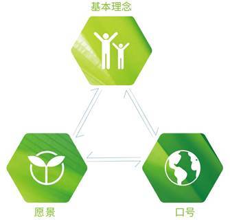 三星中央空調(diào)助力遠(yuǎn)洋集團(tuán)綠色健康發(fā)展 以環(huán)?？萍简?qū)動(dòng)可持續(xù)未來(lái)