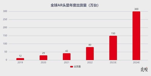 智能眼鏡鼻祖的隕落 為何倒在行業爆發前夜？
