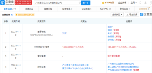 騰訊投資更號三 加碼數字動漫制作的戰略布局